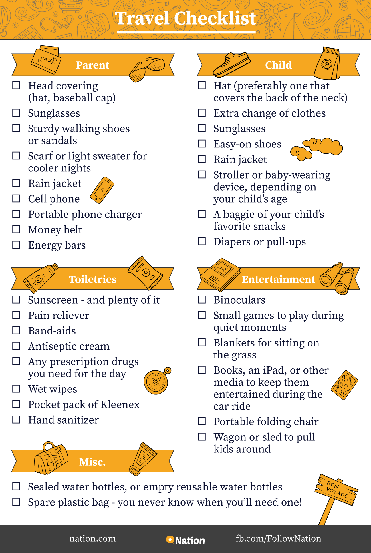 Travel Checklist